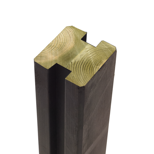 Plus Omlimet Profilstolpe 2 spor 9x9xx268 cm