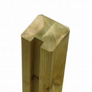 Plus Omlimet Profilstolpe 1 spor 9x9xx268 cm