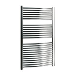 H&#197;NDKL&#198;DET&#216;RRER BUET KROM