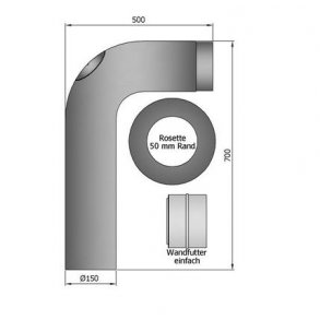Rgrr 150 Knrrsst 5 (Fullform ?TT? 700x500) Inkl. rosette og murbsning