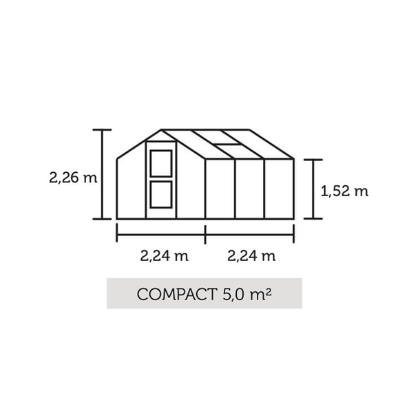 Compact 5,0 m&sup2; m/ 3 mm hrdet glas