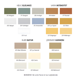 SKALFLEX - FACADESILIKATMALING 10 ltr