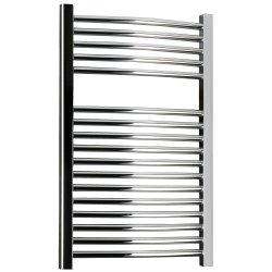 H&#197;NDKL&#198;DET&#216;RRER BUET KROM