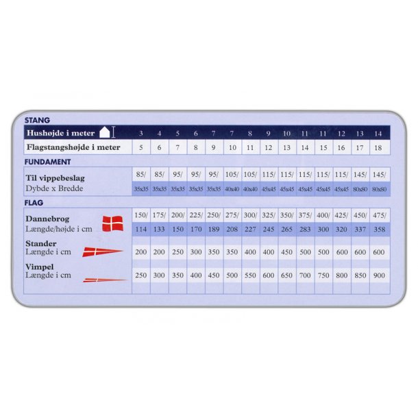 Dannebrog vimpel i mange strrelser