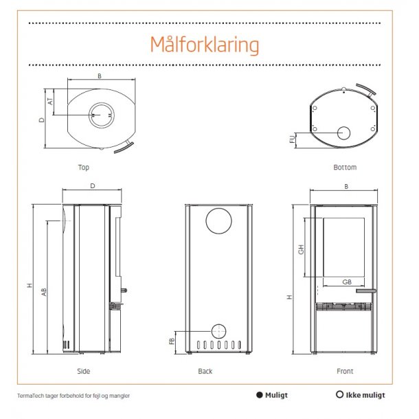 Termatech Brndeovn TT20